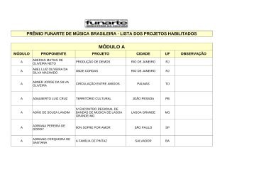 LISTA-HABILITADOS-APOS-RECURSO_Fase-1_Premio-Funarte-de-Musica-Brasileira_14.02.2013