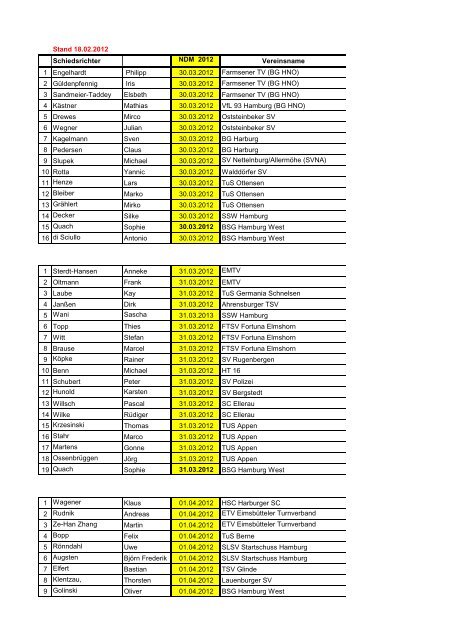 Stand 18.02.2012 Schiedsrichter NDM 2012 Vereinsname 1 ...