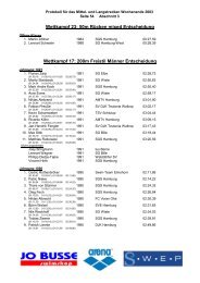 Wettkampf 23: 50m Rücken mixed Entscheidung Wettkampf 17 ...