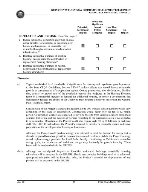 Rising Tree Wind Farm Project Notice of Preparation - County of Kern