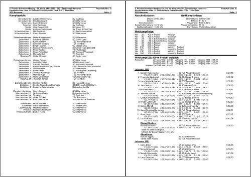 Wettkampf 29: 400 m Freistil weiblich - wekickyourass.de