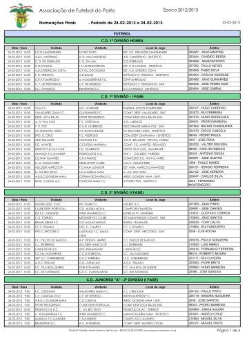 Associação de Futebol do Porto