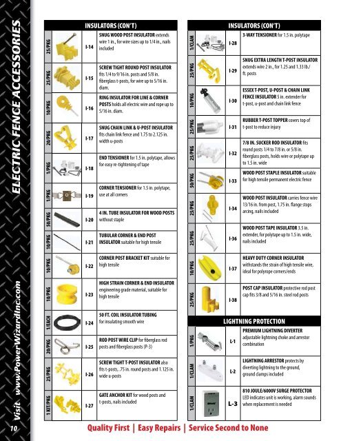 2013 Power Wizard Electric Fence Systems Catalog Here - AgraTronix