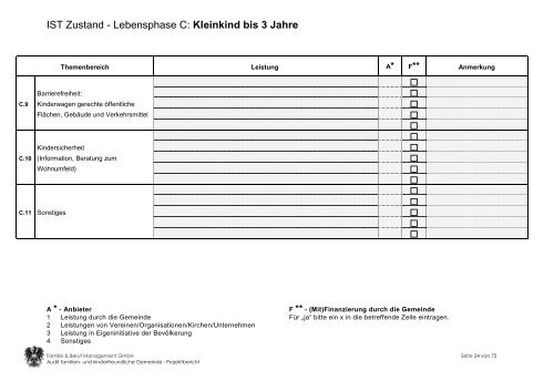 Klicken - Gemeinde Deutsch Schützen Eisenberg