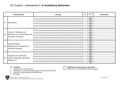 Klicken - Gemeinde Deutsch Schützen Eisenberg