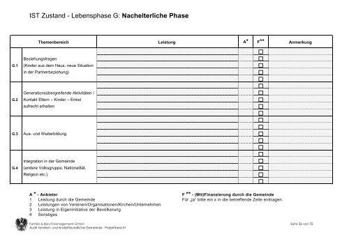 Klicken - Gemeinde Deutsch Schützen Eisenberg