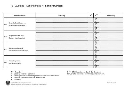 Klicken - Gemeinde Deutsch Schützen Eisenberg