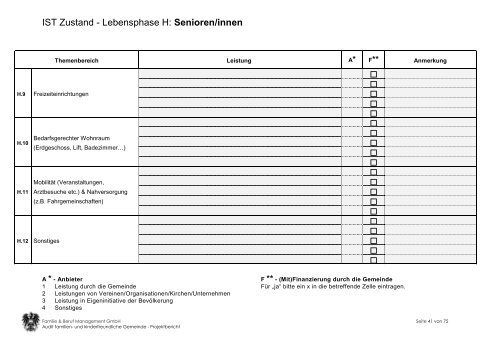 Klicken - Gemeinde Deutsch Schützen Eisenberg