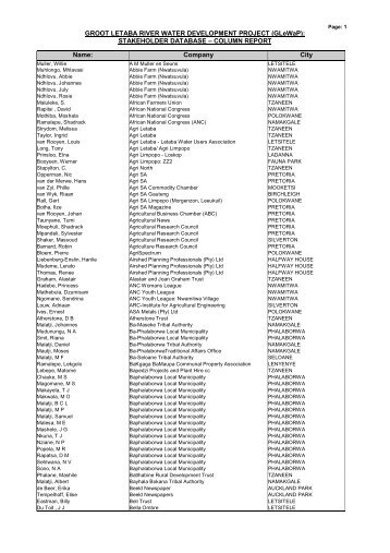 10333 - Database Column Report - Department of Water Affairs and ...