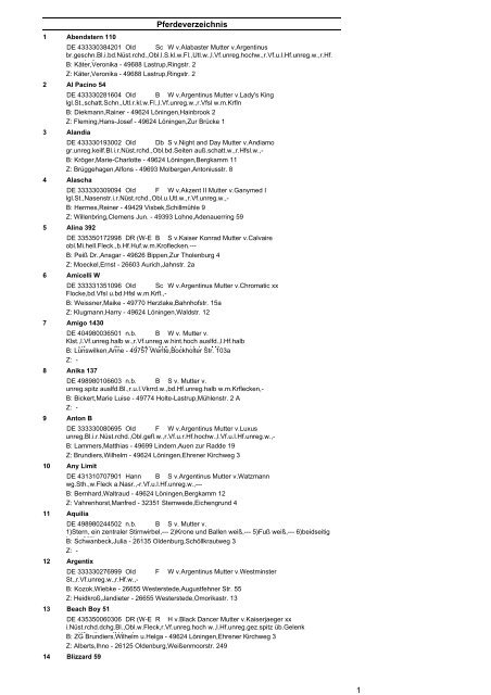 Crystal Reports - alphaqac.RPT - PSV Loeningen