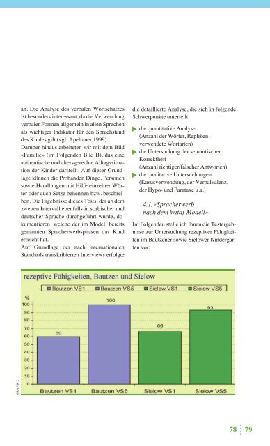 Witaj und 2plus - Sorbischer Schulverein e.V.