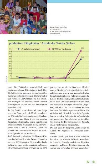 Witaj und 2plus - Sorbischer Schulverein e.V.