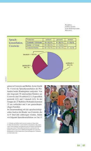 Witaj und 2plus - Sorbischer Schulverein e.V.