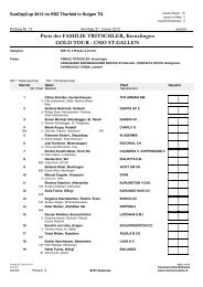 Preis der FAMILIE TRITSCHLER, Kreuzlingen ... - SunDayCup 2013