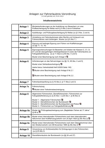 Anlagen zur Fahrerlaubnisverordnung - Das Fahrerlaubnisrecht