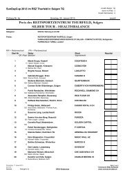 Preis des REITSPORTZENTRUM THURFELD ... - SunDayCup 2013