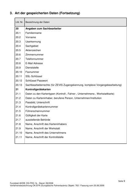 Vollzug des Bayer. Datenschutzgesetzes (BayDSG) - AKDB