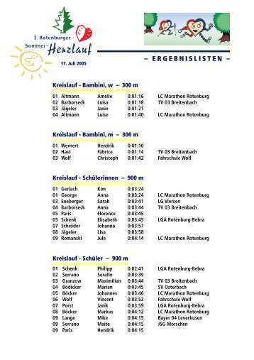 Ergebnislisten ´05 - Herz- und Kreislaufzentrum Rotenburg