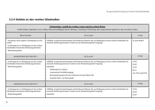 Leitlinien für die gesundheitliche Eignung - Bundesministerium für ...