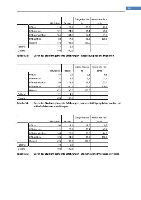 zum Download - koost - Universität zu Köln