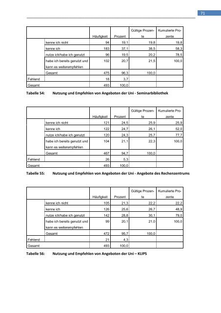 zum Download - koost - Universität zu Köln