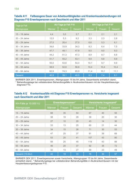 Brandenburg ( PDF , 4 MB ) Hinweis - BARMER GEK Krankenkasse ...