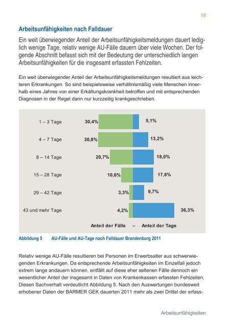 Brandenburg ( PDF , 4 MB ) Hinweis - BARMER GEK Krankenkasse ...