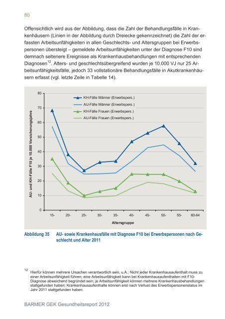 Brandenburg ( PDF , 4 MB ) Hinweis - BARMER GEK Krankenkasse ...