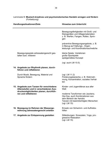 Lehrplan für die Fachschule Sozialwesen ... - BBS-EHS Trier