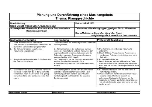 Klanggeschichte (die kleine Anna) Teil 1