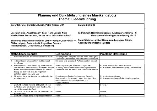 Planung und Durchführung eines Musikangebots Thema