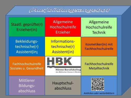 Powerpoint Download als pdf-Datei