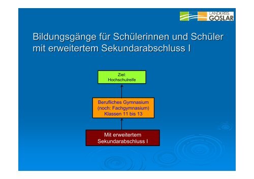 Bildungsgänge Berufsbildender Schulen im Landkreis Goslar