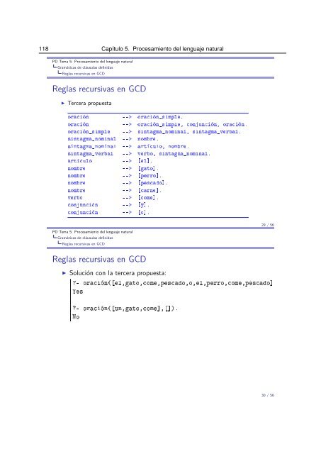 Temas de “Programación lógica e I.A.”