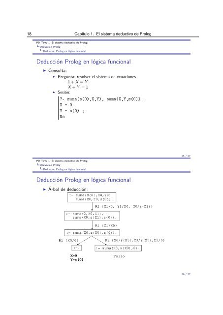 Temas de “Programación lógica e I.A.”