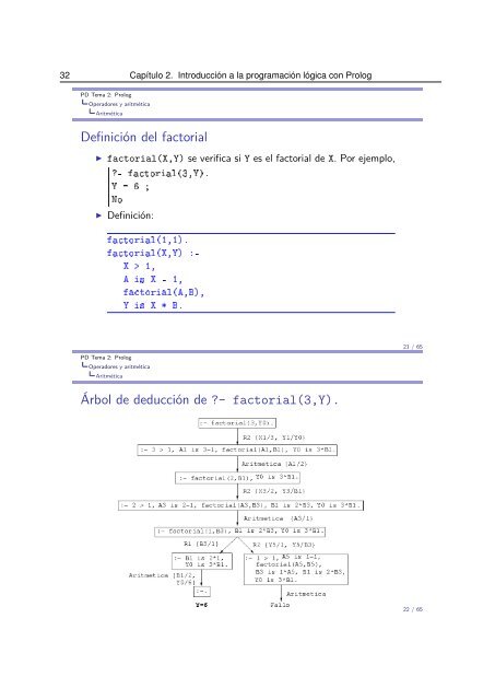 Temas de “Programación lógica e I.A.”