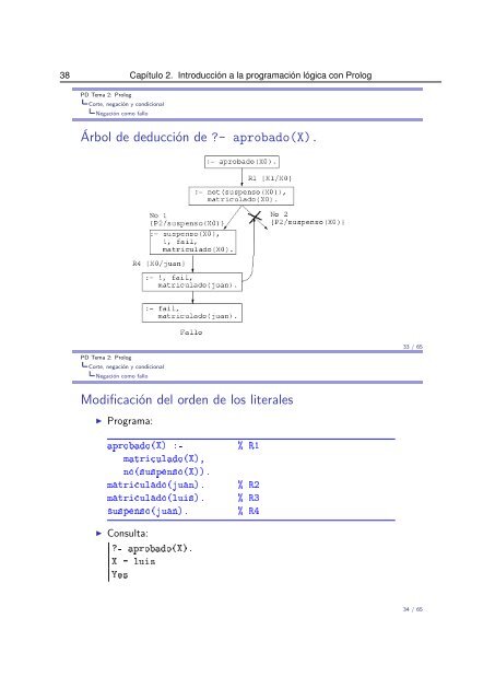 Temas de “Programación lógica e I.A.”