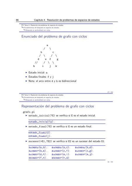 Temas de “Programación lógica e I.A.”