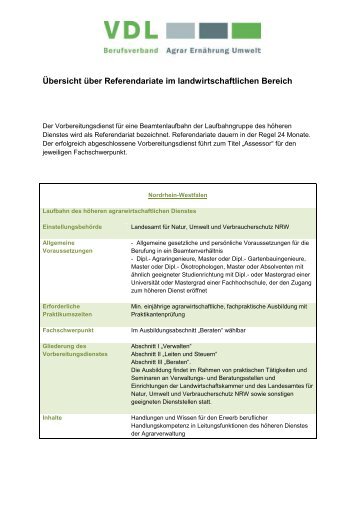 Übersicht über Referendariate im landwirtschaftlichen Bereich - VDL ...