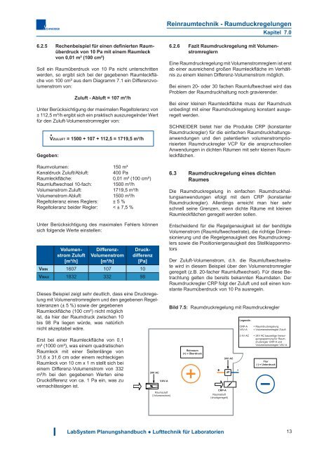 Download - Schneider Elektronik GmbH