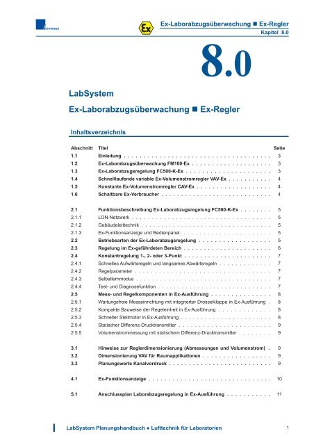 Download - Schneider Elektronik GmbH