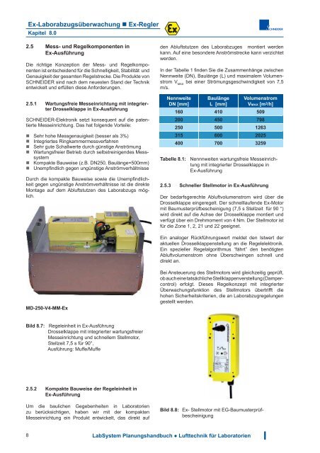 Download - Schneider Elektronik GmbH