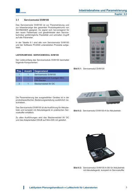 Download - Schneider Elektronik GmbH