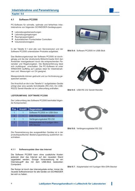 Download - Schneider Elektronik GmbH