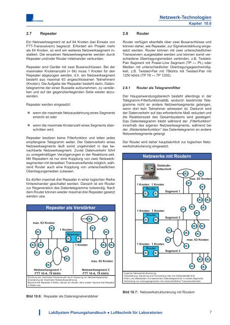 Download - Schneider Elektronik GmbH