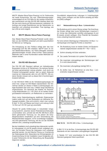 Download - Schneider Elektronik GmbH