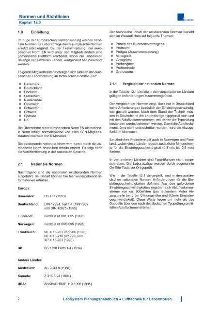 Download - Schneider Elektronik GmbH