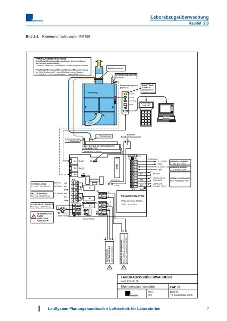 Download - Schneider Elektronik GmbH