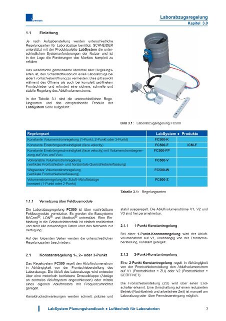 Download - Schneider Elektronik GmbH