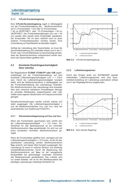 Download - Schneider Elektronik GmbH